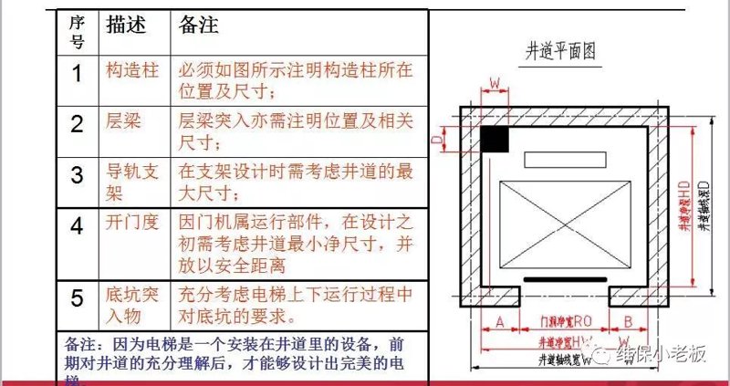 建筑机械维修：为工程增添安全与和谐